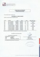 /album/certificados-y-diplomas/scan0003-jpg/